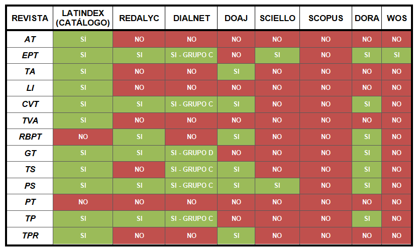 chart4