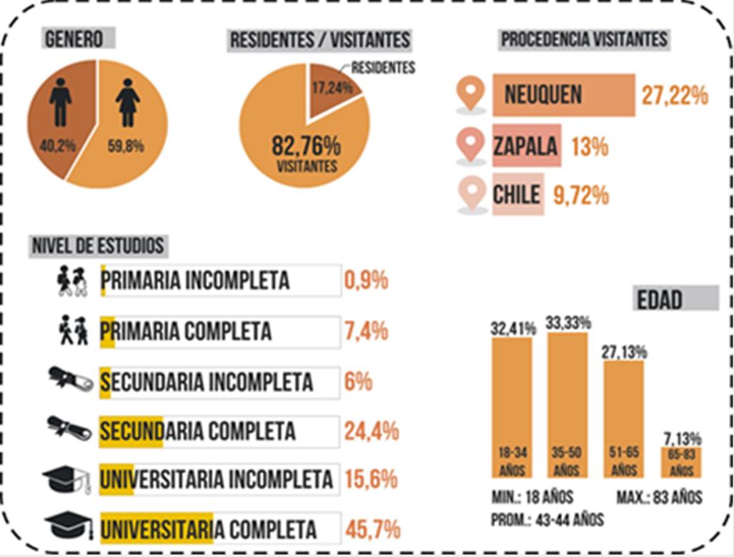 figura4