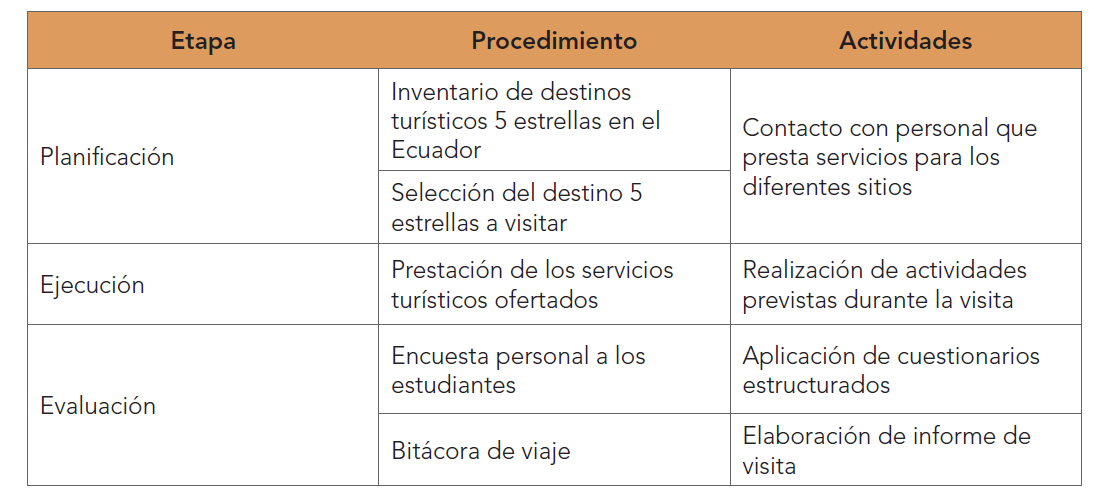 tabla-6