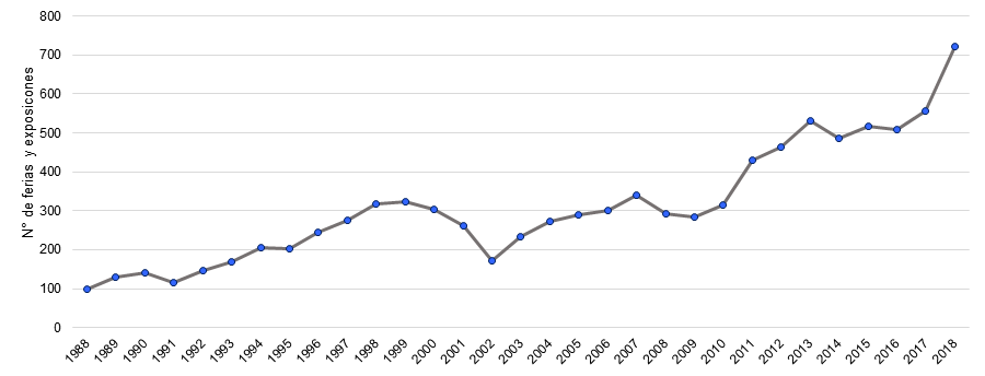 fig1