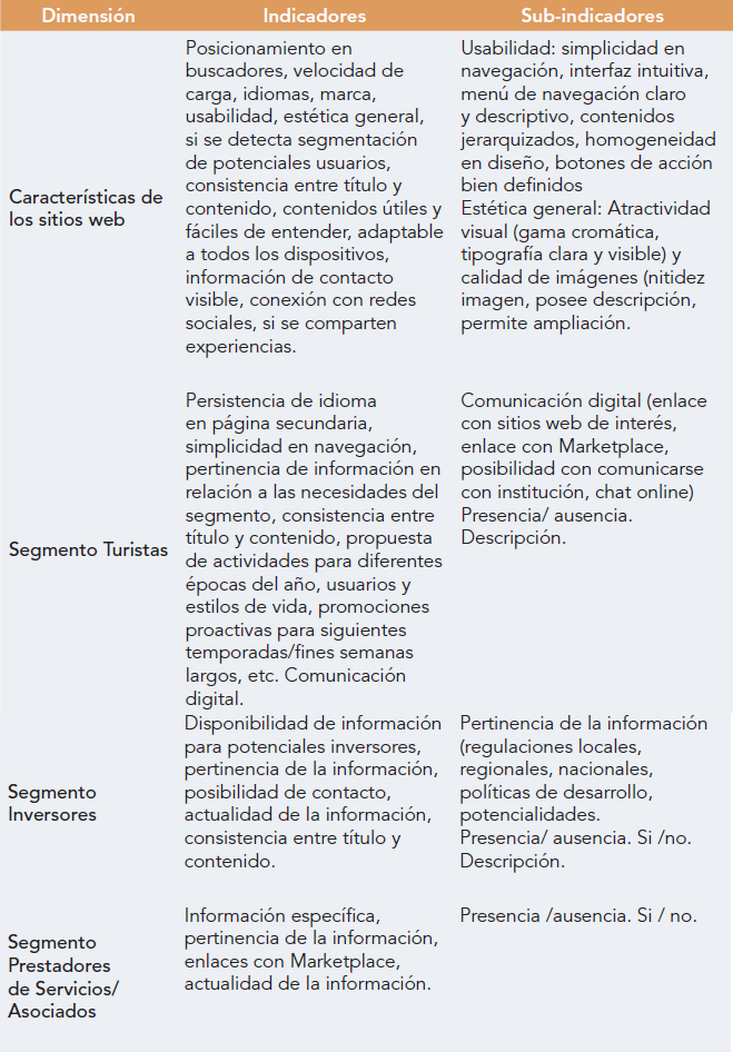 fig1