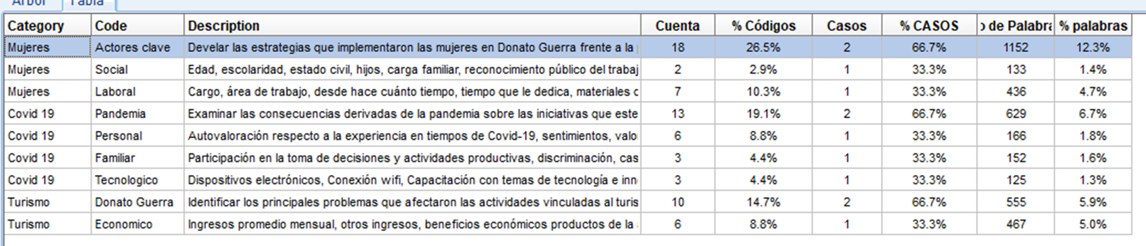 fig-3