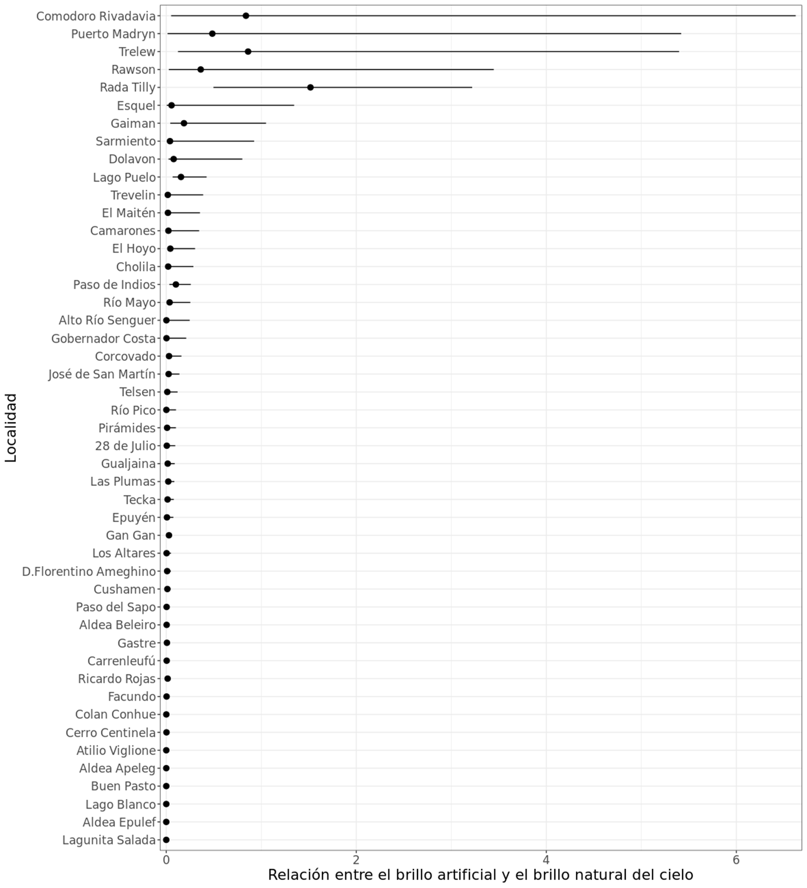 Fig4