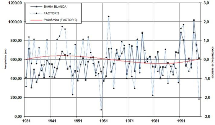 figura5