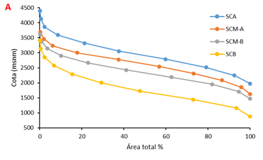 Gráfico, Gráfico de líneas

El contenido generado por IA puede ser incorrecto.